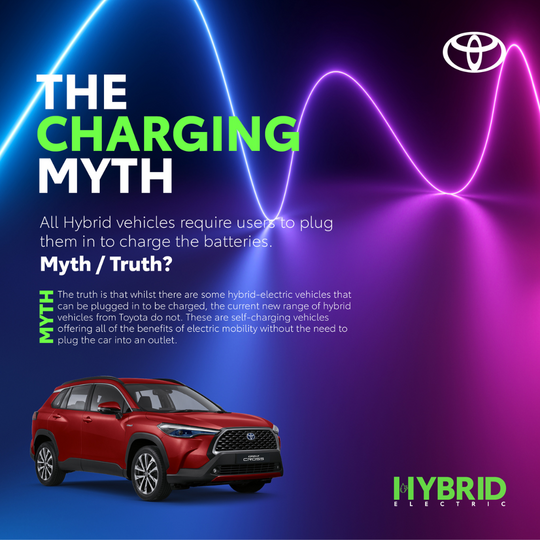 Understanding How Hybrid Cars Work: The Fusion of Efficiency and Innovation